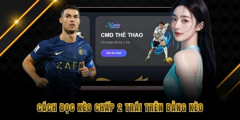 C&aacute;ch đọc k&egrave;o chấp 2 tr&aacute;i chuẩn x&aacute;c nhất 2026